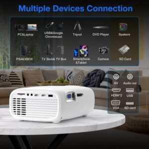 WiFi Bluetooth Projector, VILINICE 9000L HD Native 1080P Projector, Movie Projector Support iOS/Android Sync Screen&Zoom, Portable Outdoor Projector Compatible with TV Stick/ HDMI/AV/VGA/USB/TF