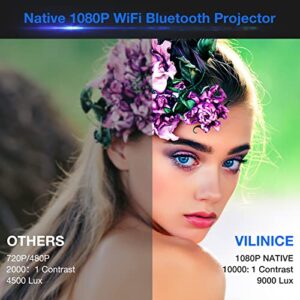 WiFi Bluetooth Projector, VILINICE 9000L HD Native 1080P Projector, Movie Projector Support iOS/Android Sync Screen&Zoom, Portable Outdoor Projector Compatible with TV Stick/ HDMI/AV/VGA/USB/TF