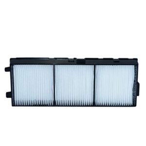 jisizky replacement projector air filter et-rfv400 for panasonic pt-vw530 pt-vw535n pt-vx600 pt-vx605n pt-vz570 pt-vz575n