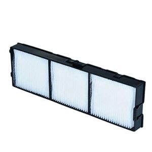 JISIZKY Replacement Projector Air Filter ET-RFV400 for PANASONIC PT-VW530 PT-VW535N PT-VX600 PT-VX605N PT-VZ570 PT-VZ575N