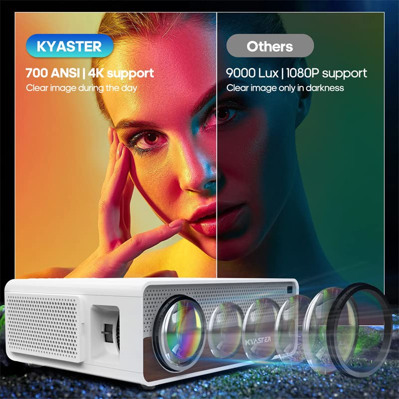 KYASTER Native 1080P Projector,700 ANSI Lumen 4K Supported,4P/4D Keystone Correction,Android 9.0 OS with Build in App Store,5G WiFi Wireless Screencast for iPhone,10W Speakers,Bluetooth 5.1