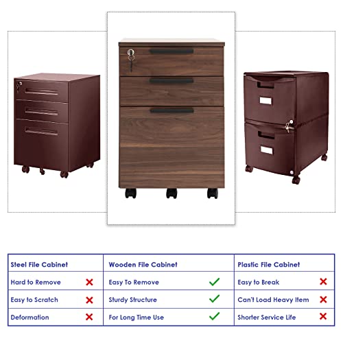 Farini File Cabinet with Lock Storage Cabinet 3 Drawers lateral File Cabinets for Home Office Organization Printer Stand Fully Assembled Brown