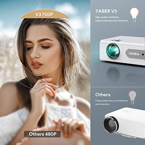 YABER V3 Mini Bluetooth Projector 6000 Lux Full HD 1080P and Zoom Supported, Portable LCD LED Home & Outdoor Projector for iOS/Android/TV Stick/PS4/PC/Bluetooth Speaker (White)