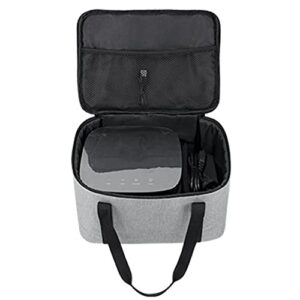 storage bag compatible with xgmi horizon & xgmi horizon pro,xgmi h2 & xgmi h3s projector travel box storage case