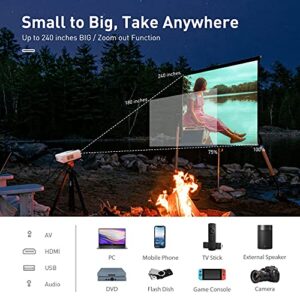 Projector Native 1080P with WiFi for Outdoor Movie, ASAKUKI 350 ANSI Mini Portable Proyector, Indoor Home Theater Video Gaming Projector, Compatible with 120'' Screen TV Stick/Phone/iPhone/Laptop/PS5