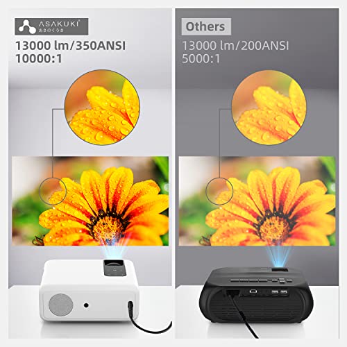 Projector Native 1080P with WiFi for Outdoor Movie, ASAKUKI 350 ANSI Mini Portable Proyector, Indoor Home Theater Video Gaming Projector, Compatible with 120'' Screen TV Stick/Phone/iPhone/Laptop/PS5