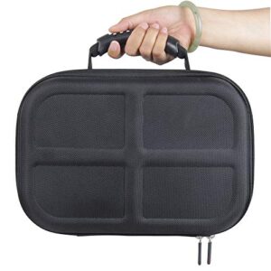 Hermitshell Hard Travel Case for Groview 7500L Outdoor WiFi Projector