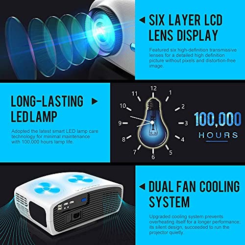 Native 1080P Projector Support 4K Full HD, WiMiUS S1 Top Bright Projector Support 60HZ Fresh Rate, Home & Outdoor Video Projector w/ 4D Keystone & 10W Speaker for iOS, Android, TV Stick