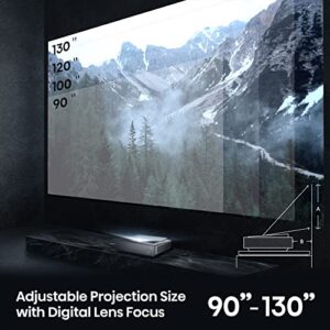 Hisense PX1-PRO 90-130" Ultra Short Throw UST 4K HDR Laser Projector with 2200 Lumens and Android Smart TV Home Theater Cinema Bundle with 1 YR CPS Enhanced Protection Pack