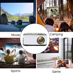 Projector with WiFi,1080P HD Projector,Mini Projector for Outdoor Movies,Home Theater Video Projector Compatible with HDMI, VGA, USB, Laptop,iOS & Android Smartphone for Home Entertainment