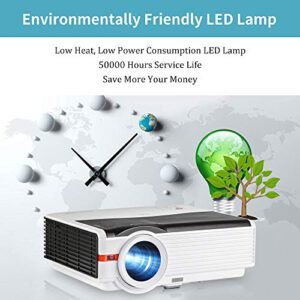 [Big Sale $200]9000LM Smart 1080P Outdoor Movie Projector, Full HD WiFi Bluetooth Projector with HiFi Speaker/Android OS, 200" Home Theater Projector Wireless Mirroring/HDMI/USB for Phone/TV Stick/DVD