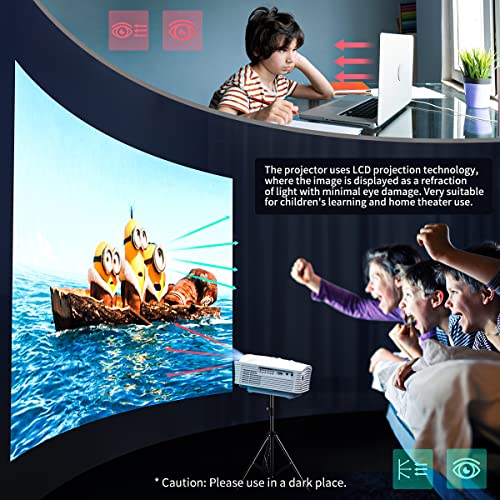 WiFi Projector 2022 Upgraded 5G Portable Projector with 6000 Lux and FHD 1080P Support, Movie Projector Compatible with iOS/Android Phone/Tablet/Laptop/PC/TV Stick/Box/USB Drive/DVD/Game Console GP19