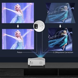 WiFi Projector 2022 Upgraded 5G Portable Projector with 6000 Lux and FHD 1080P Support, Movie Projector Compatible with iOS/Android Phone/Tablet/Laptop/PC/TV Stick/Box/USB Drive/DVD/Game Console GP19