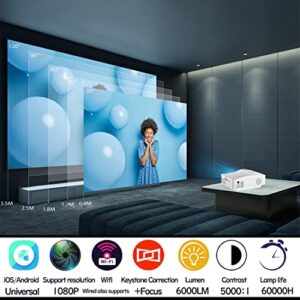 WiFi Projector 2022 Upgraded 5G Portable Projector with 6000 Lux and FHD 1080P Support, Movie Projector Compatible with iOS/Android Phone/Tablet/Laptop/PC/TV Stick/Box/USB Drive/DVD/Game Console GP19