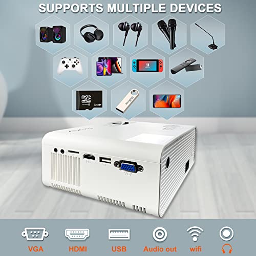 Mini Portable Projector with WiFi and blueooth ,Video Projector,2022 Upgrade 1080P HD Projector,50,000Hrs LED Lamp Life, Built in HI-FI Speakers Compatible with HDMI, VGA, TF, AV ,USB＆Conversion Plug