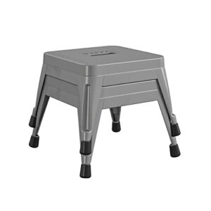 COSCO 1-Step Stackable Step Stool, 7 Ft. 3in Max Reach, 225 lb. Weight Capacity, ANSI Type II, 2 Pack (Gray)