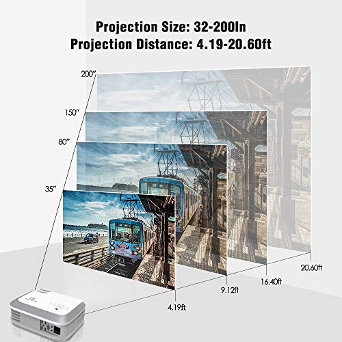 Projector, DracoLight 2020 6000 Lux Video Projector 50000 Hours Lamp Life Support 1080P Full HD, Compatible with Fire TV Stick, PS4, HDMI, VGA, AV and USB for Home Theater, Office Presentations