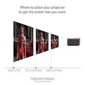 ViewSonic (X10-4KE) 4K UHD Projector with 2400 LED Lumens, Shorter Throw, Harman Kardon Speakers, HDMI, USB C, 125% Rec 709, and Frame Interpolation Technology for Home Theater