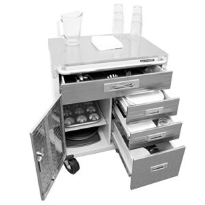 Seville Classics UltraHD Heavy Duty Rolling Cabinet Workbench Table w/Stainless Steel Top Workstation for Garage, Warehouse, Office, Workshop, 28" W x 20" D x 34.5" H, 4-Drawer, Granite Gray