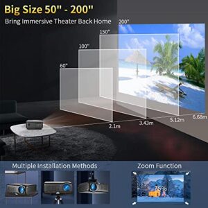 [-$151] 1080P Projector with WiFi Bluetooth, HD Outdoor Movie Projector Android OS 7500Lm Home Theater Support 4D Keystone/Zoom/200” Display Compatible with Phone/PC/Fire Stick/DVD/PS5/HDMI/USB
