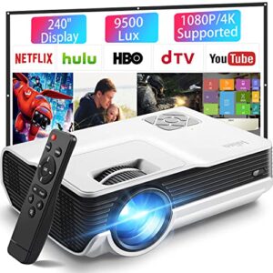 Mini Projector, Iolieo 2022 Upgraded HD Home Projectors, 240'' Display 100000 Hours LED Life, Dual Speakers Portable Projector, Compatible with USB, HDMI, VGA, AV, Laptop,Smartphone