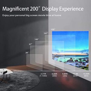 Mini Projector, Iolieo 2022 Upgraded HD Home Projectors, 240'' Display 100000 Hours LED Life, Dual Speakers Portable Projector, Compatible with USB, HDMI, VGA, AV, Laptop,Smartphone