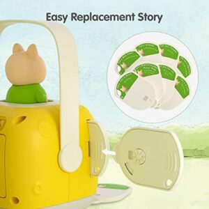 ZZZMOON Story Projector Replacement Kit for Kids, Lapin Tom Story for Baby Bedtime Reading - 8 Tom's Emotional Feedings Stories