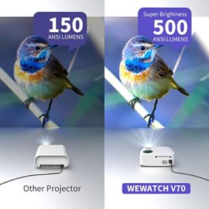 WEWATCH V70S Native 1080P Projector, with 100inch Projector Screen,500 ANSI Lumen 20,000LM 5G WiFi Bluetooth Projector for Indoor Office, Full HD Home Theater Movie Projector, Portable Video Projector