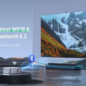 4K Support Android TV 10.0 Projector 5G WiFi Bluetooth Native 1080P, CIBEST Full-Sealed Optical Engine Home Movie FHD Projector with Netflix/Prime Video Built-in, 8000+ Apps, Autofocus, Stereo Sound