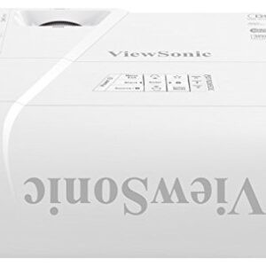 ViewSonic 3200 Lumens Full HD 1080p Shorter Throw Home Theater Projector with 3D DLP and HDMI, Stream Netflix with Dongle (PJD7828HDL)