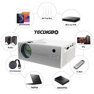TECDIGBO Mini Projector, Portable Movie Projector, Smart Home WiFi Projector 720P Video Projector for iOS,Android, , Compatible with TV Stick, HDMI, USB,Audio,TF Card,AV and Remote Control