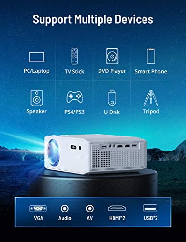 Projector with WiFi, Native 1080P Portable Outdoor Projector 4K Supported, 400 ANSI PARIS RHÔNE Movie Mini HD Projector for Home, 220” 12000L Built-in Speaker, Compatible with TV Stick/iOS/Android/PS5