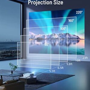 Projector with WiFi, Native 1080P Portable Outdoor Projector 4K Supported, 400 ANSI PARIS RHÔNE Movie Mini HD Projector for Home, 220” 12000L Built-in Speaker, Compatible with TV Stick/iOS/Android/PS5