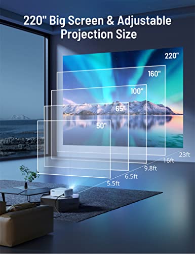 Projector with WiFi, Native 1080P Portable Outdoor Projector 4K Supported, 400 ANSI PARIS RHÔNE Movie Mini HD Projector for Home, 220” 12000L Built-in Speaker, Compatible with TV Stick/iOS/Android/PS5