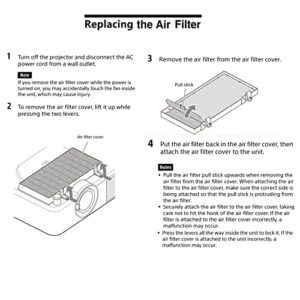 Khotilong Replacement Filter for Sony VPL-PHZ50,VPL-PHZ60 Projector.