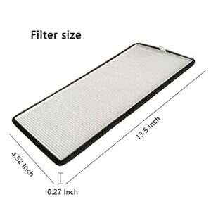 Khotilong Replacement Filter for Sony VPL-PHZ50,VPL-PHZ60 Projector.