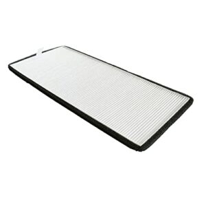 Khotilong Replacement Filter for Sony VPL-PHZ50,VPL-PHZ60 Projector.