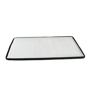 Khotilong Replacement Filter for Sony VPL-PHZ50,VPL-PHZ60 Projector.