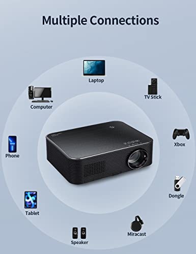 Projector Native 1080P &300" Home Movie Projector, Portable Projector with Built-in Dual Speakers, Outdoor Theater Video Projector Compatible with HDMI/USB/Video/AV