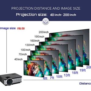 Gzunelic 8000 Lumens Native 1080p Projector Built in HiFi Speakers LED LCD HD Video proyector with HDMI USB AV VGA Audio Interfaces Ideal for Home Theater