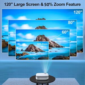 Mini Projector, 2022-Upgraded Portable Projector, Video Projectors for Wall & Ceiling, FunFlix Movie Projector Wall Projector Compatible with HD 1080P HDMI,USB,AV, PC/TV Box/Game Console