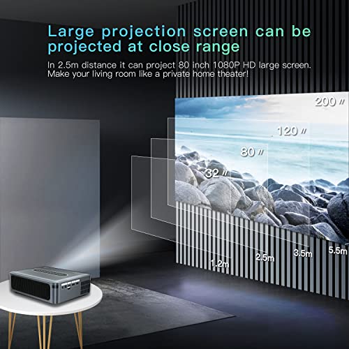 AsterHome X1 Projector with WiFi and Bluetooth, 12000L Native 1080p Projector, 5G Movie Projector for Outdoor Use, 200" Display&Zoom,Outdoor Projector Compatible W/ Tv, iOS, Android