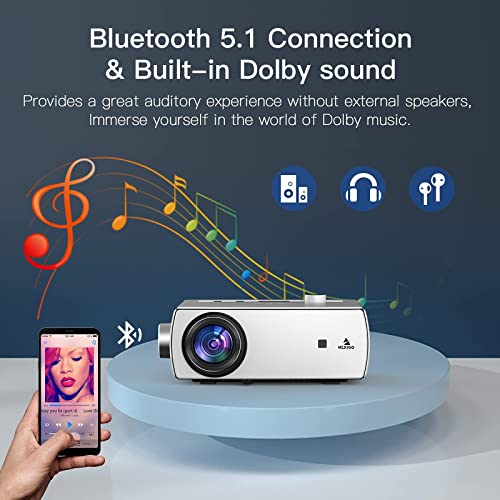 NexiGo [2 Pack] Native 1080P Projector, 5G Wi-Fi, 5G Wi-Fi, Outdoor Movie Projector, Bluetooth 5.1, Dolby_Sound Support, Compatible w/TV Stick, iPhone, Android, Laptop, Console
