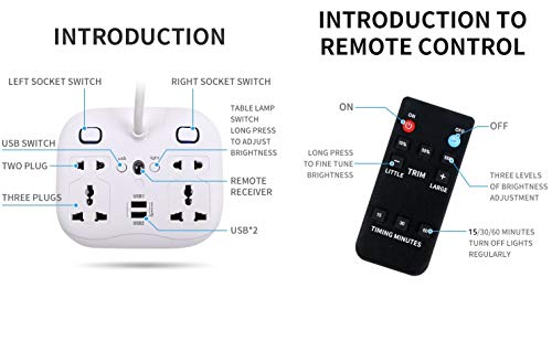 Nsiucion LED Desk Lamp, Adjustable Table Lamp Light with Remote Control, Eye-Caring Dimmable Office Lamp with 2 USB Charging Ports, 4 AC Power Outlets, Phone Stand, Multi Brightness Levels-White