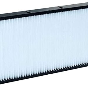 RANETLIO Air Filter Replacement for Panasonic ET-RFE200, PT-EW530U, PT-EW630U, PT-EX500U, PT-EX600U, PT-EZ570U Projector Air Filter