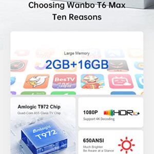 Global Version Wanbo T6 MAX Projector 4K 1080P Android 9.0 Mini Projector 550ANSL Lumens 2G+16G 5G WiFi BT5.0 Projector AI Voice Lamp Life 20,000 Hours 4K Home Theater