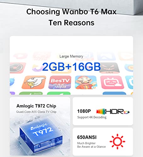 Global Version Wanbo T6 MAX Projector 4K 1080P Android 9.0 Mini Projector 550ANSL Lumens 2G+16G 5G WiFi BT5.0 Projector AI Voice Lamp Life 20,000 Hours 4K Home Theater