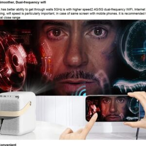 Global Version Wanbo T6 MAX Projector 4K 1080P Android 9.0 Mini Projector 550ANSL Lumens 2G+16G 5G WiFi BT5.0 Projector AI Voice Lamp Life 20,000 Hours 4K Home Theater