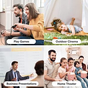 Core Innovations 150" LCD Home Theater Mini Projector, Adjustable Size, Built in Speakers, Compatible with TV Stick, Smartphone, Gaming Consoles, DVD Player, USB, (White)