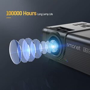 SMONET Movie Projector, Native 1080P Projector 4K Support 5G WiFi Bluetooth Projector 9500L Outdoor Projector Home Video LED iPhone Projector Compatible with Phone TV Stick Laptop PC HDMI USB DVD